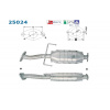AS Katalysator 25024