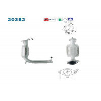 AS Katalysator 20382