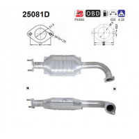 AS Katalysator 25081D