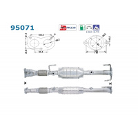 AS Katalysator 95071