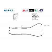 AS Katalysator 95112