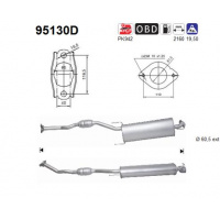 AS Katalysator 95130D